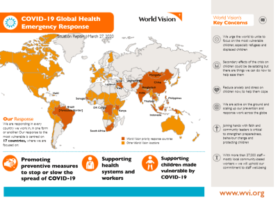 COVID-19 global situation report March 28, 2020