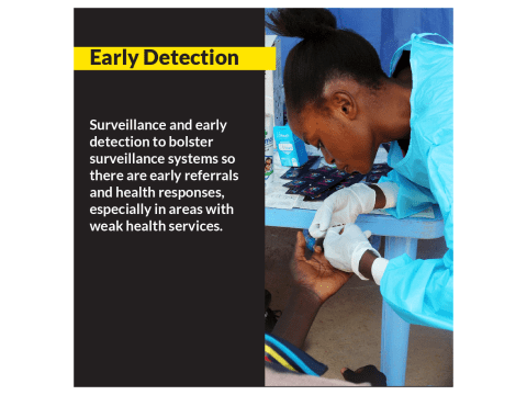 MPOX early Detection